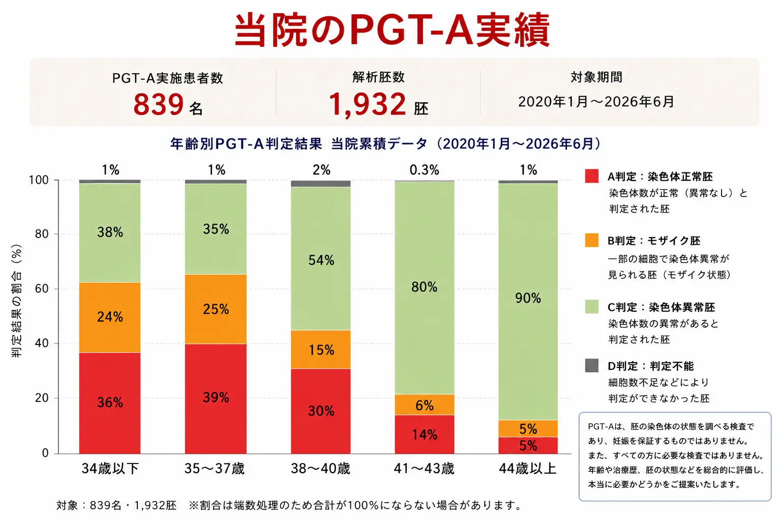 実績画像
